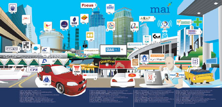 Money Expo 2007